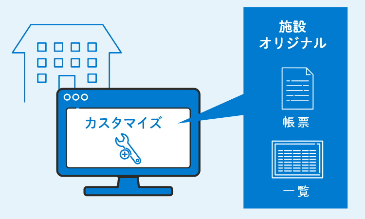 オリジナル帳票をシステムに組み込むことが可能！