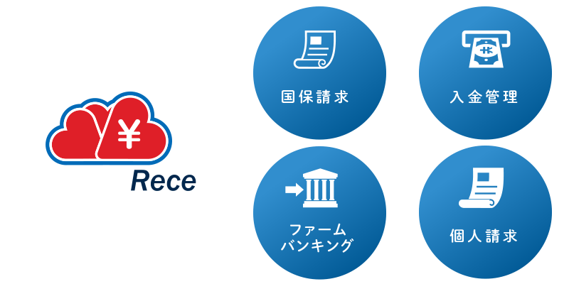 請求システム